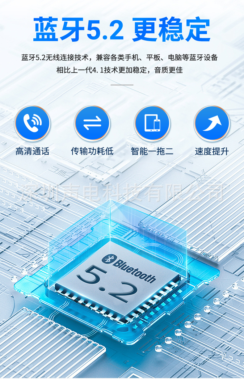 Huaqiangbei Bluetooth-Kopfhörer, Sprachkommunikationsmodell mit ENC-Geräuschunterdrückung, speziell für grenzüberschreitende Lastwagenfahrer.