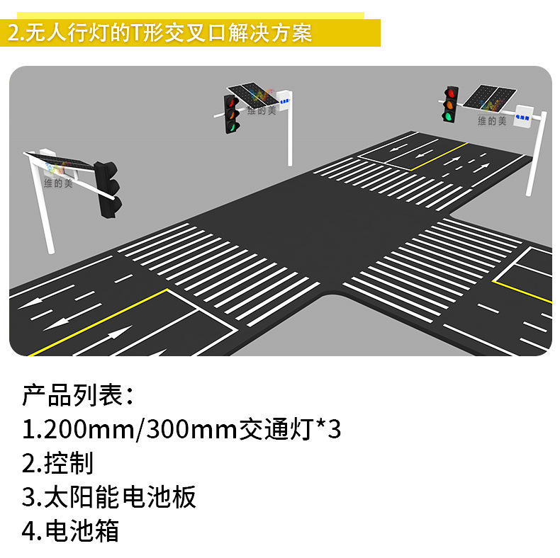 解决方案2