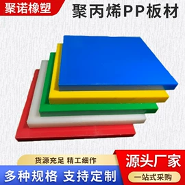 PP;其他通用塑料;UHMWPE