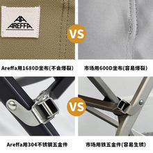 areffa���_�������ęn���{����������¶�IҰ���Α����ۯB�������l
