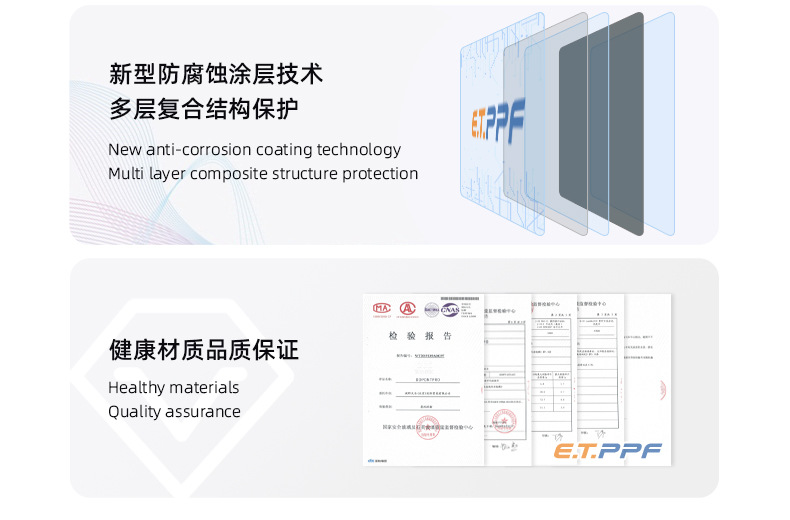 White to Super Black 25% Photochromic TPU Headlight Protection Film, Scratch-Resistant, Self-Healing, Automotive Supplies Film