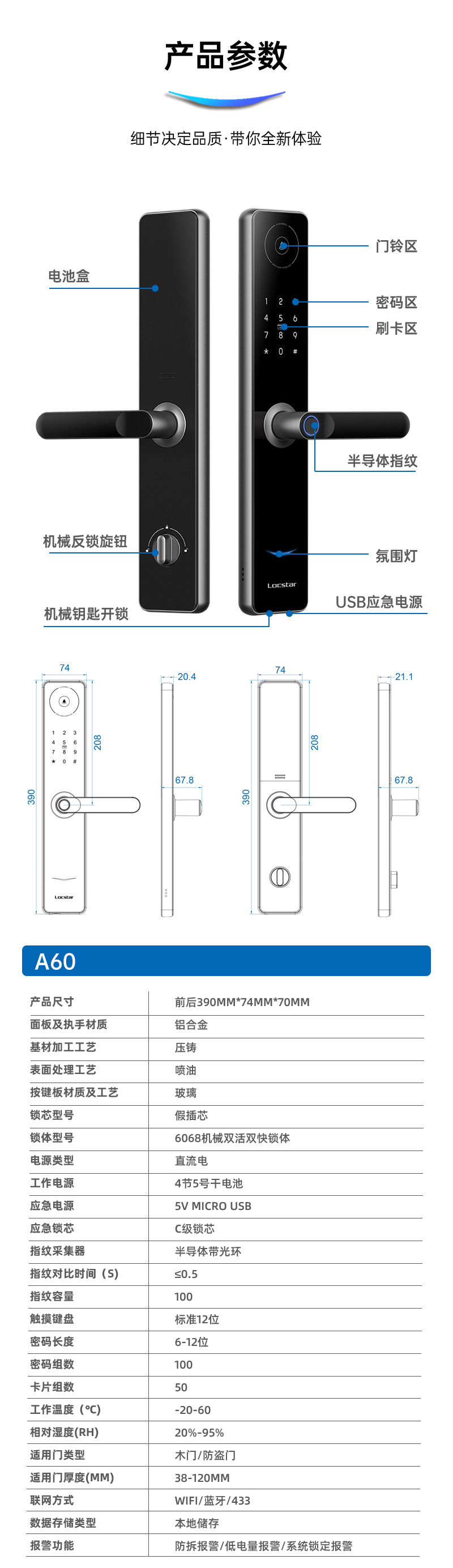 A60-详情页_07