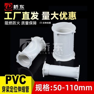 ��s������λ�����׹� 50 75 110�^����ͲPVC�^�������A��̶���