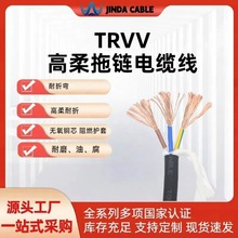 TRVV�����������|���ۏ�2000�f�·��˼��~2 3 4о0.3 0.5ƽ��0.