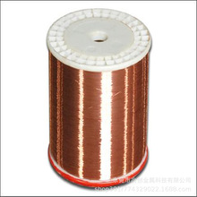 �|ݸ���a�⾀/����/���;� ���������~�� �o��������~��