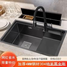 ��ɫ�{�׏N��304���P��A�ݲ��ֹ�ˮ��ϴ����ߵͲ۾W�t��β�