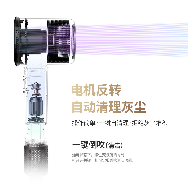 跨境高速吹风机家用大功率中空无叶静音电吹风负离子数显吹风筒|undefined
