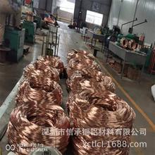 �S�ҹ�����a/�����~��0.4mm0.5mm0.6mm��a�t�~�� ��y��~��