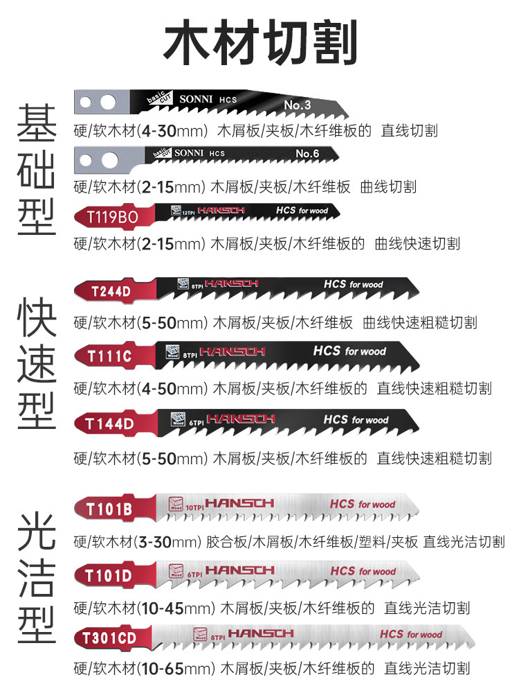 Sonny jigsaw blade woodworking extended coarse tooth fine tooth electric metal cutting high speed steel jigsaw blade