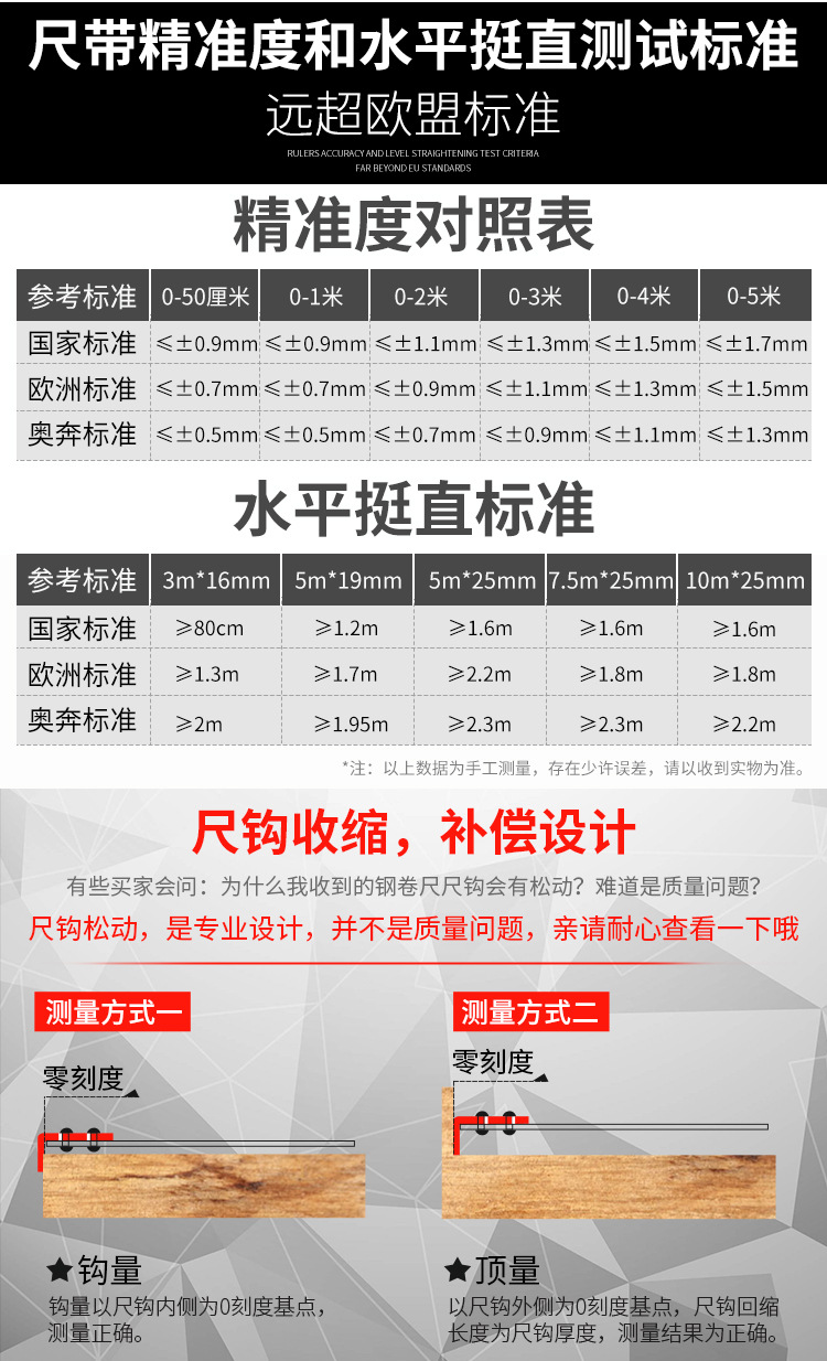 卷尺6.jpg