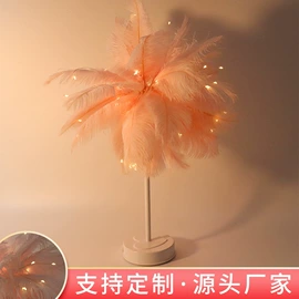 室内LED;室外LED;LED装饰灯