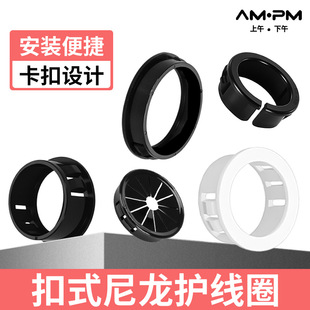 RSB/ORB/SB/OSB÷���Ϳ�ʽ�o��Ȧ���������������������������o��