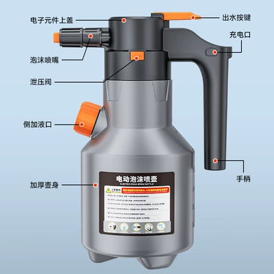Car cleaning tools: Wash Liquid Foaming Tool, High-Pressure