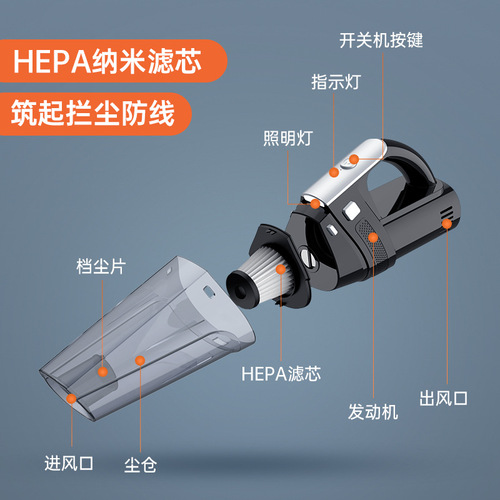 Brushless car vacuum cleaner Wireless charging home and car dual-use handheld portable high-power suction car vacuum cleaner