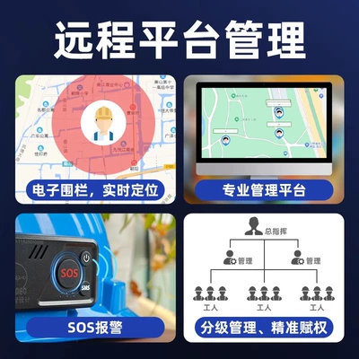 GPS Locator Locator 5g Intelligent Smart