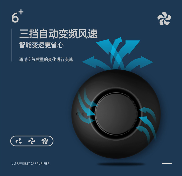 ufo紫外线车载净化器详情页_09.jpg
