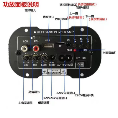 5inch Car Subwoofer Modified: Car speaker/subwoofer