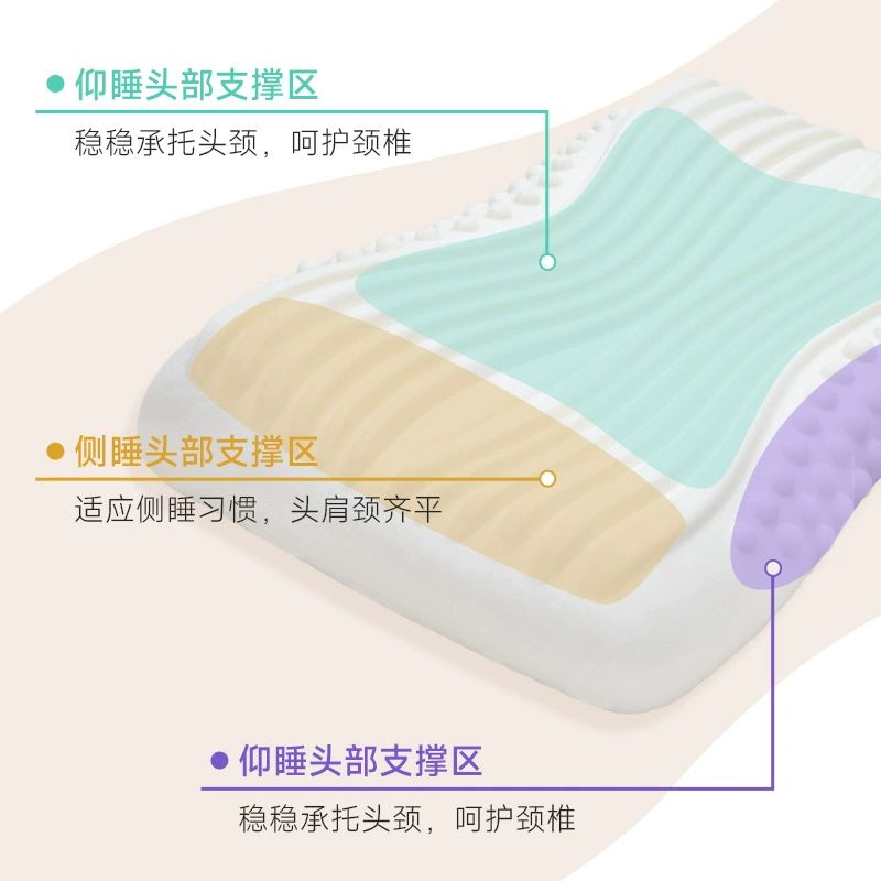 New TAIHI authentic latex pillow Thai natural latex pillow core small waist neck breathable pillow