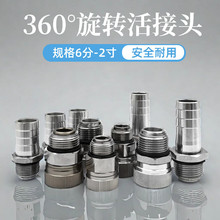 ���͘�360���f�����D����^4��6��1��1.5��2��׃�����^ˮ�܃���z