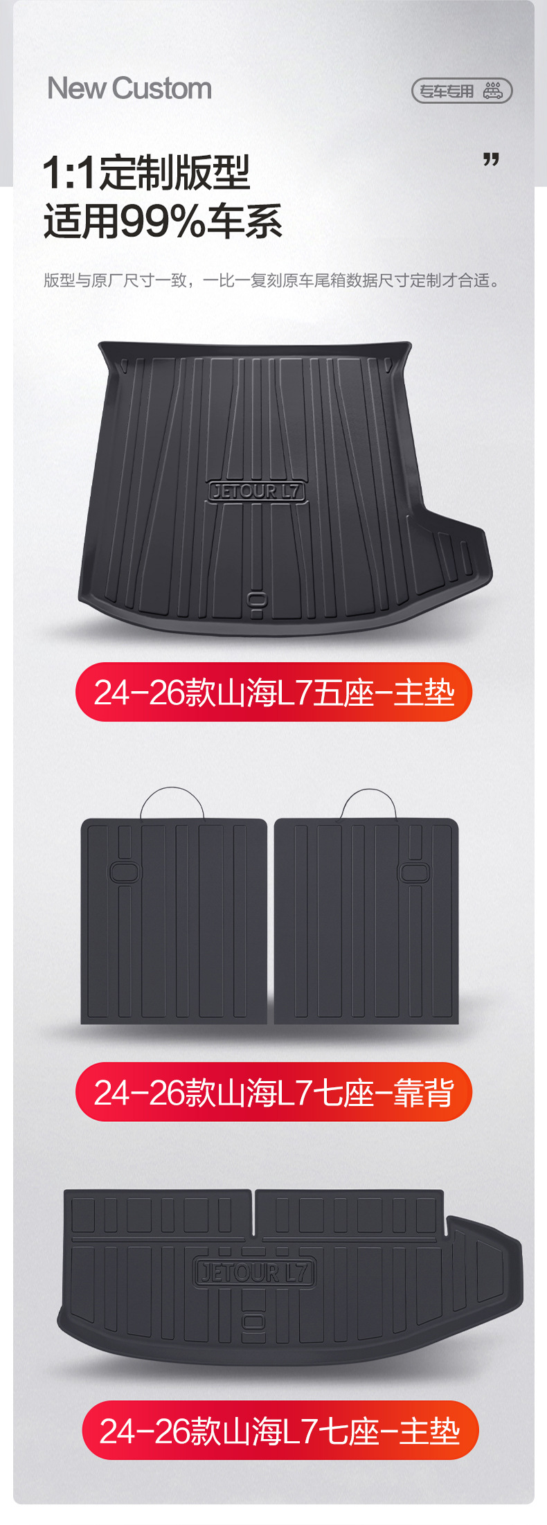 Jietu Shanhai L7 Trunk Mat Car Interior Accessories Modification Parts Decoration Tpe Waterproof Rear Trunk Mat