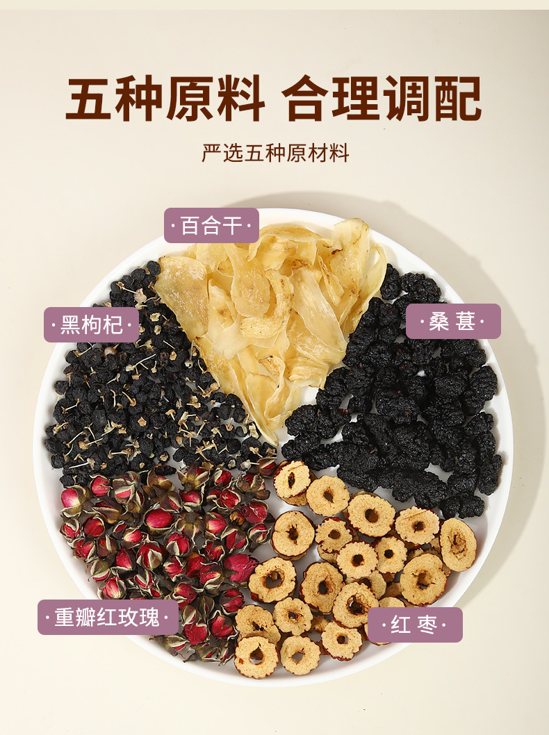Morning C Evening A Fruit Tea Set 20 Bags Lemon Rosa Roxburghii Fig Blend Herbal Tea specifications