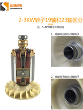 �������Ͱl늙C�����D�ӿ���2/3KW5kw/8ǧ�߆��ྀȦ�����Ȧ