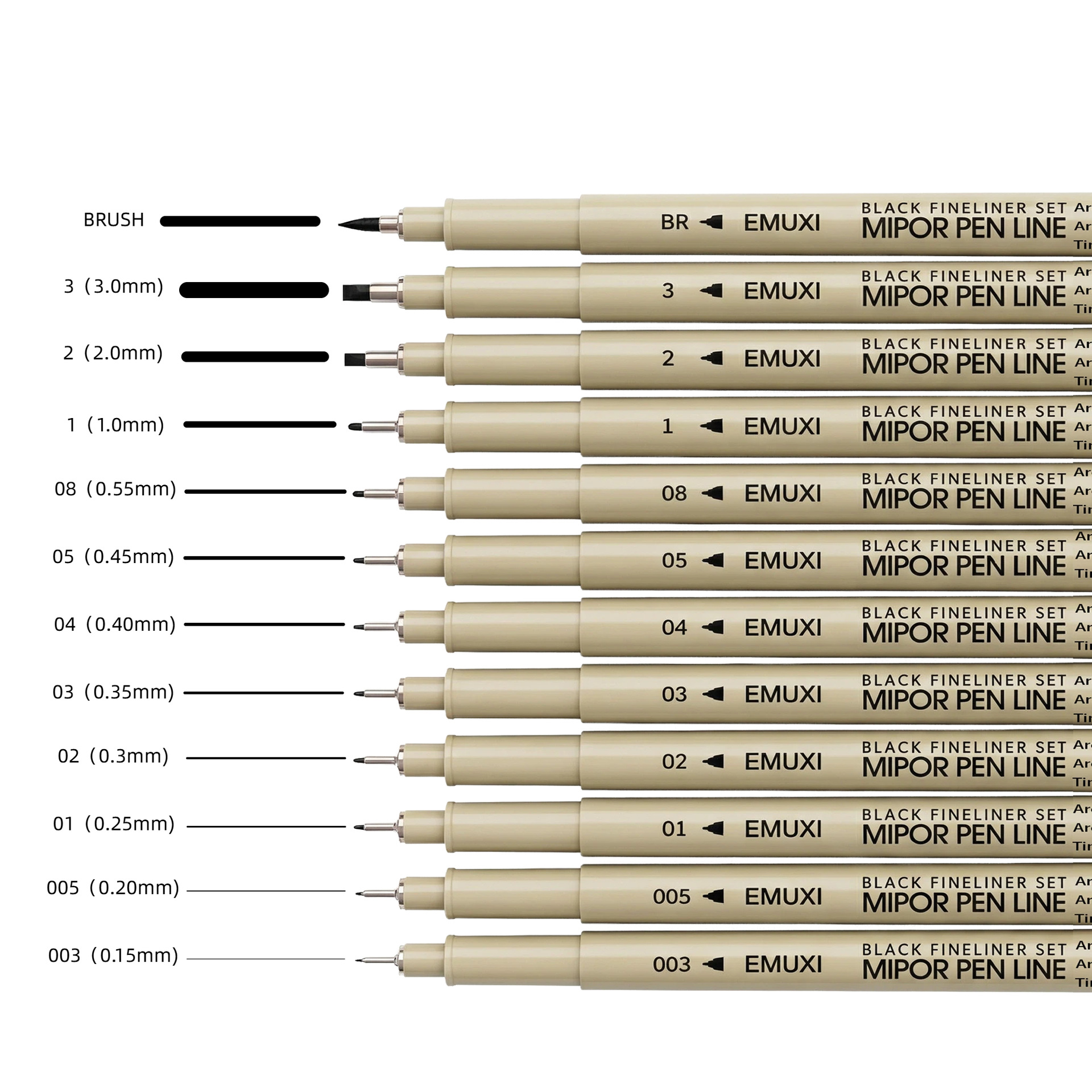 Waterproof Needle Pen for Art Students, Comic Design, Architectural Design, Signature Pen, Hand-Drawn Sketch, Outlining Pen, Architectural Hand-Drawing