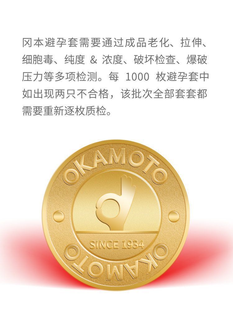 Okamoto Ultra-Thin Lubricated Condoms, 3-Pack, Medium, Transparent — detail image 17