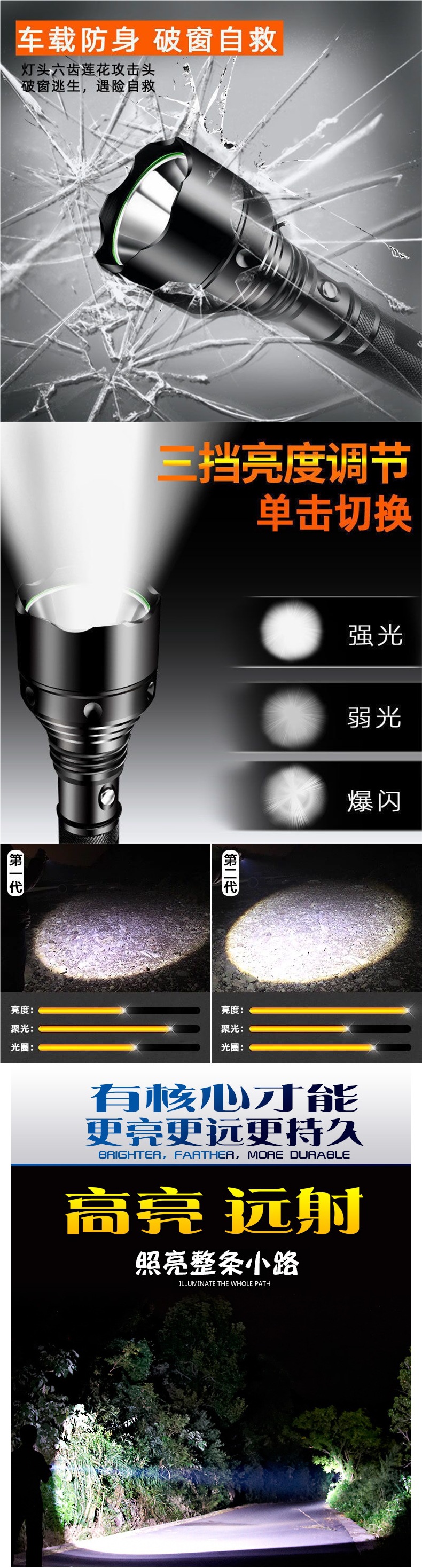 Rechargeable high-brightness outdoor ultra-bright long-range LED flashlight, portable and durable xenon LED light for home use