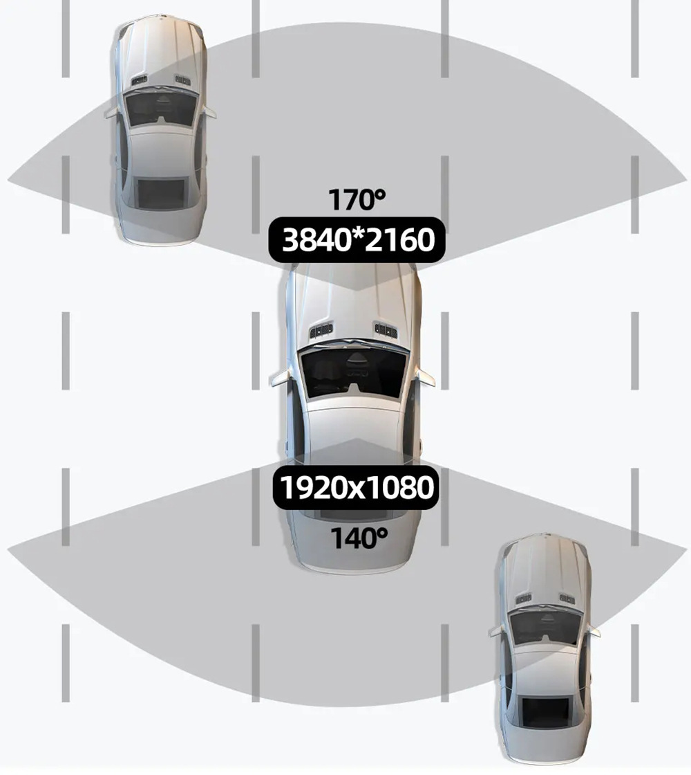 Cross-Border 4K Dual-Recording Dash Cam with High-Definition Night Vision, Parking Monitoring, and Gps Tracking