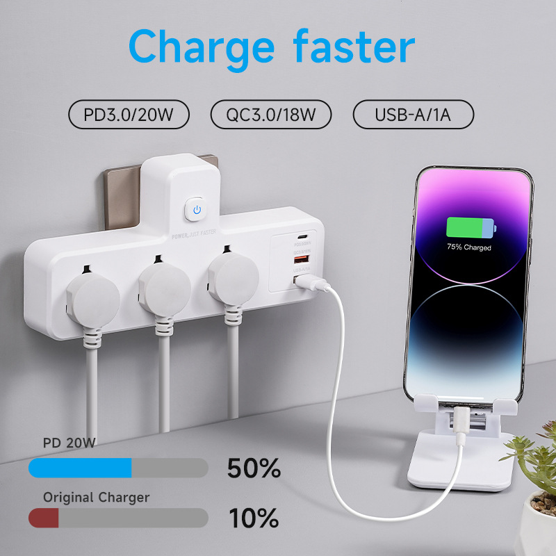 跨境美规无线转换器插座夜灯排插欧规插排英规沙特插线板厂家批发