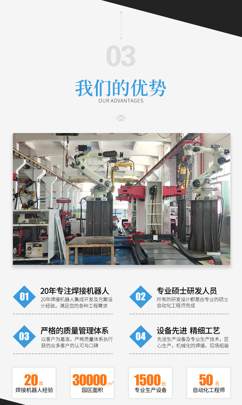 详情页国产GG18-20-W0416_24