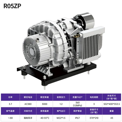 Oil-Free Scroll Air Compressor Hava kompressorları - oil-free-scroll-host-r05zp