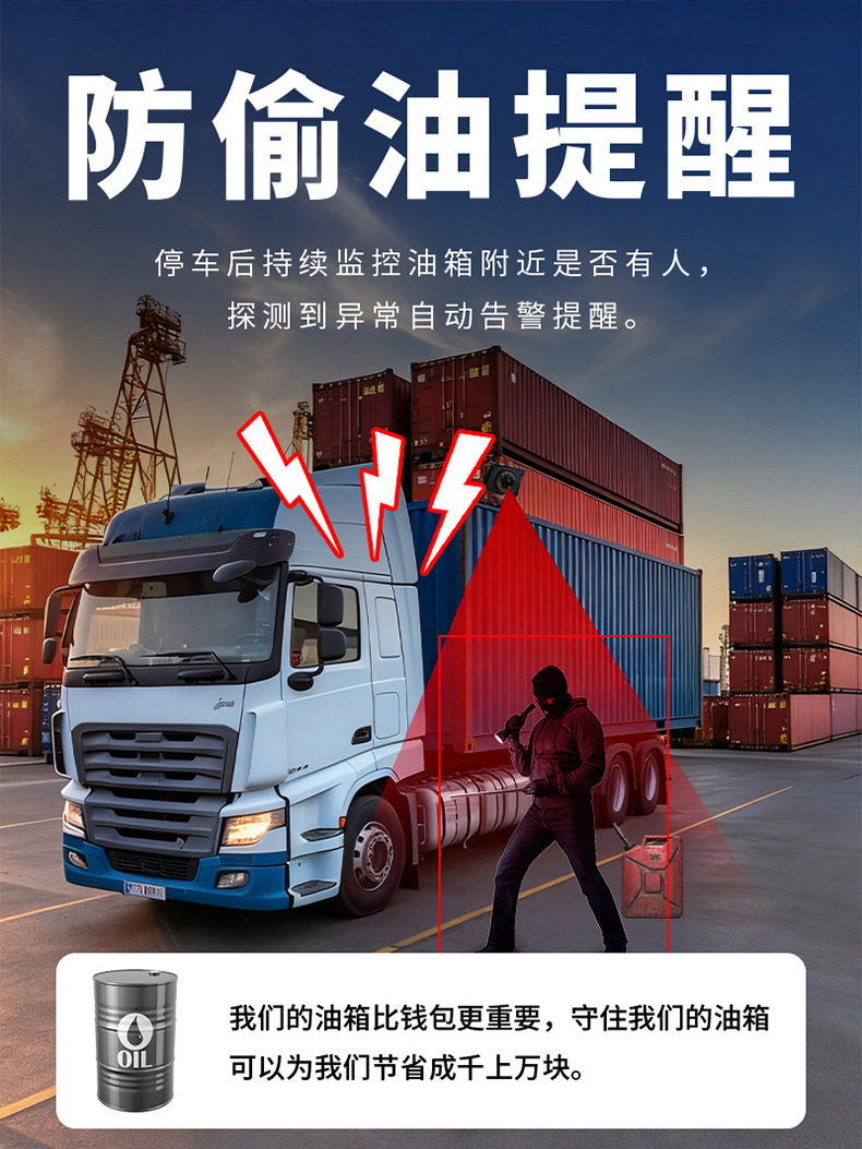 Truck Four-Way Monitoring High-Definition Night Vision Driving Recorder 360-Degree Panoramic 1080P Dump Truck Reversing Image