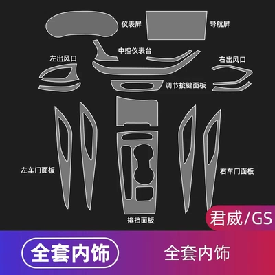 Car interior film: center console screen protector, and interior - 17-25-junweigs-full-interior-trim-tpu-film