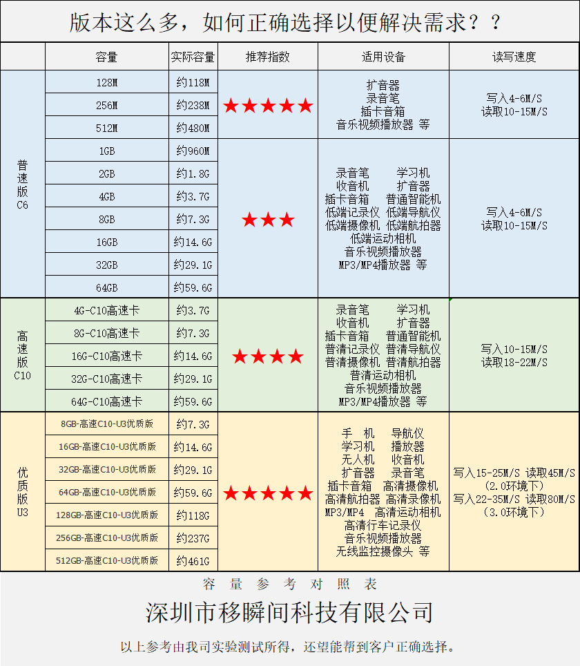 QQ Picture 20230617162205