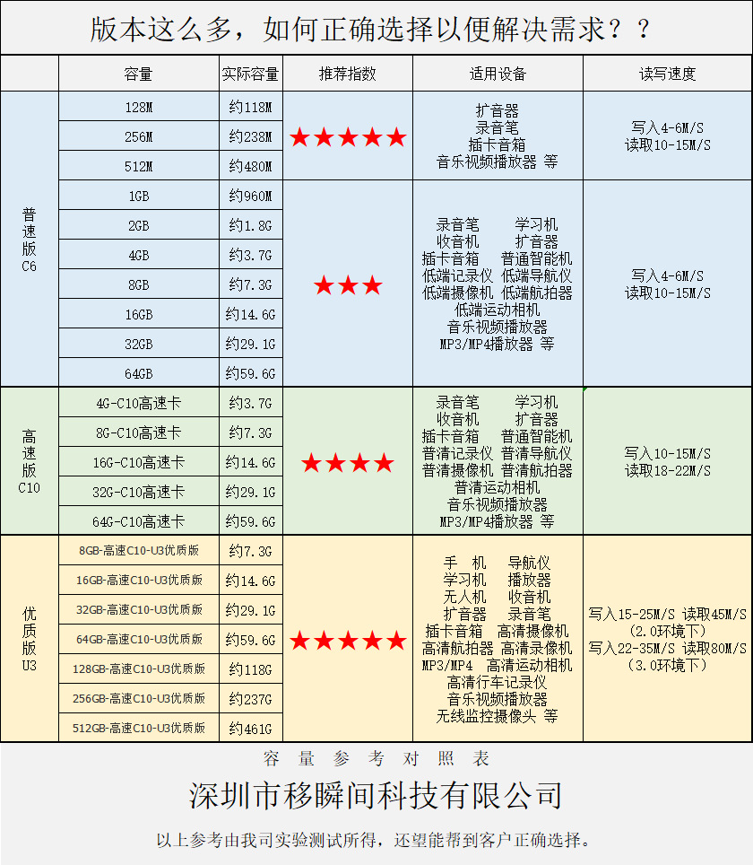 QQ图片20230617162205