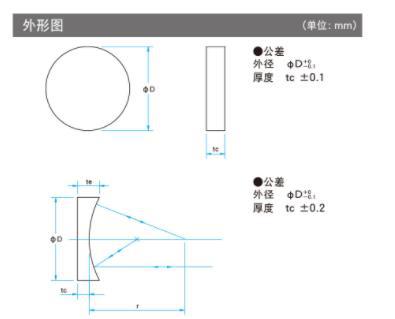 OptoSigma西格玛光机 GFM-25.4C05-800 飞秒激光用负分散反射镜