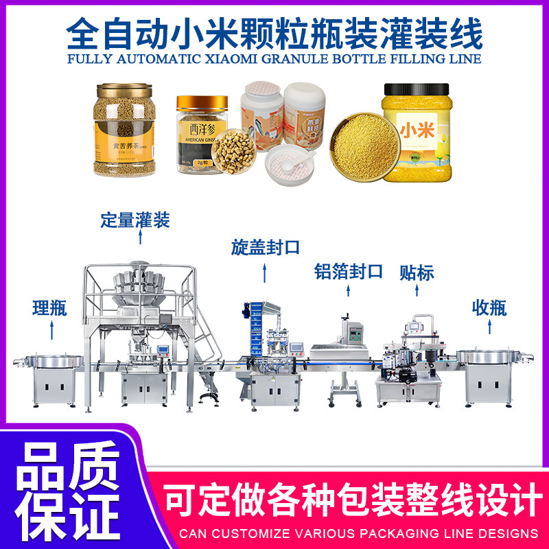 全自动瓶装灌装生产线理瓶定量灌装旋盖封口铝箔封口贴标收瓶一体