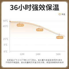 禮品批發 304不鏽鋼真空保溫壺暖水瓶歐式咖啡壺家用熱水瓶羅馬壺