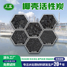 Ҭ������̿ 1-2mm ��ɫ�w�� 1000��ֵ ��ˮ̎����