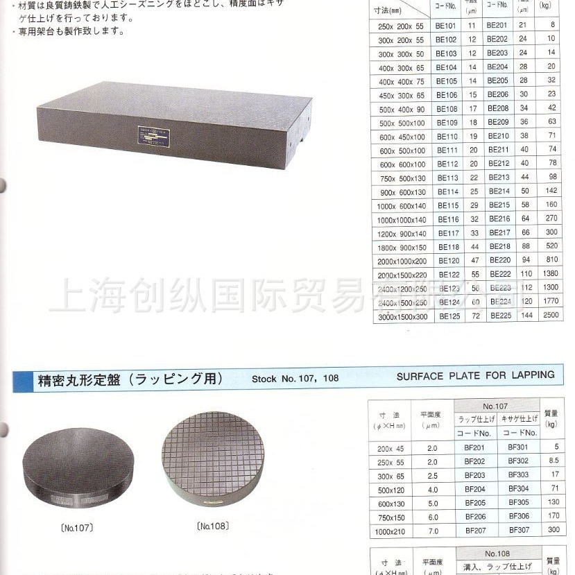 大菱计器  中国代理商  创纵国际  OBISHIKEIKI  BE124