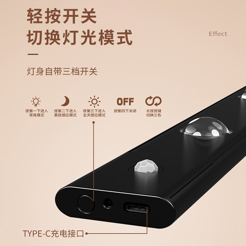 新款家用明装小山丘射灯充电防眩光洗墙射灯led波纹灯感应橱柜灯