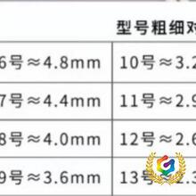 ?�ƭh�ΰ�� ѭ�hᘲ��P䓾�������  ���ë���ë��ᘹ���