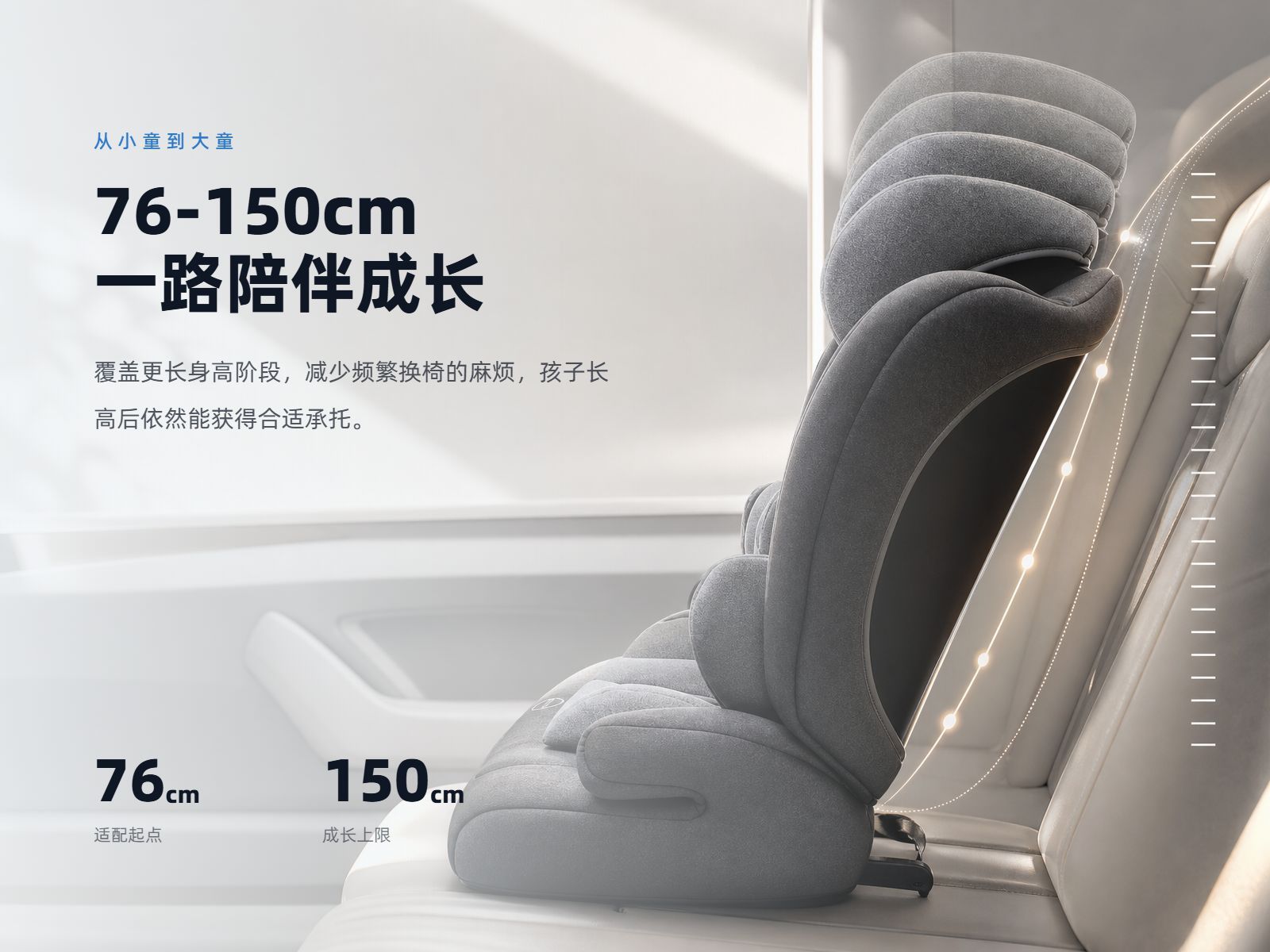 Cross-Border Child Car Safety Seat for Ages 0-12, Can Sit and Recline, Isofix Interface, Multifunctional Booster Cushion, Customizable
