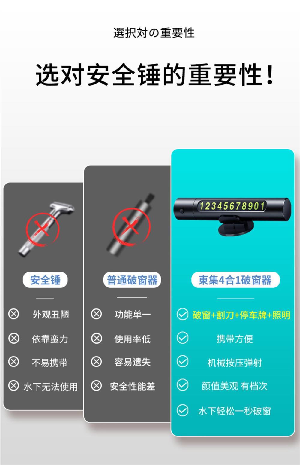 Car Window Breaker Four-In-One Multi-Functional Safety Hammer Parking Sign Breaker Glass Window Artifact Rescue Escape