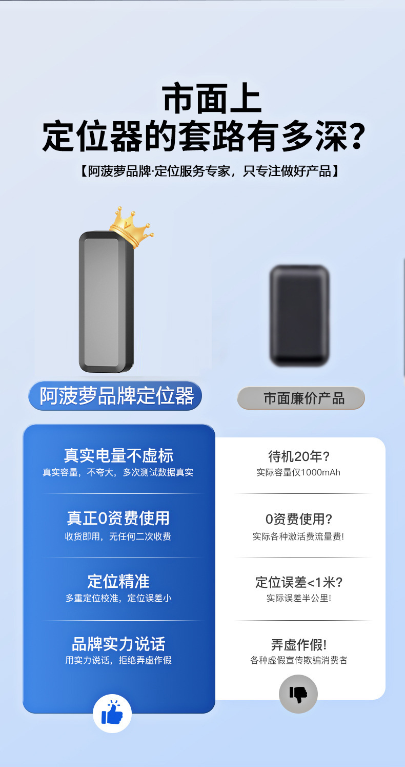 GPS locator domestic version CAT1 band three-mode positioning support dual protocol dual IP CJ780 two lines 4G