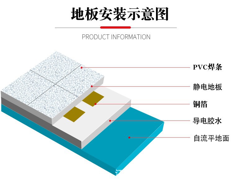 O1CN01aWQpmq2IT2YxAZ91M_!!2211