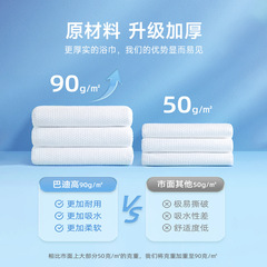 Thick disposable bath towel, large size, individually packaged for business trip, hotel-specific beauty salon bath towel