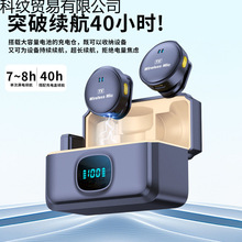 �I�Aʽ����һ�ӿڟo���I�A�����Lֱ����������ԒͲ���C�����ý�w